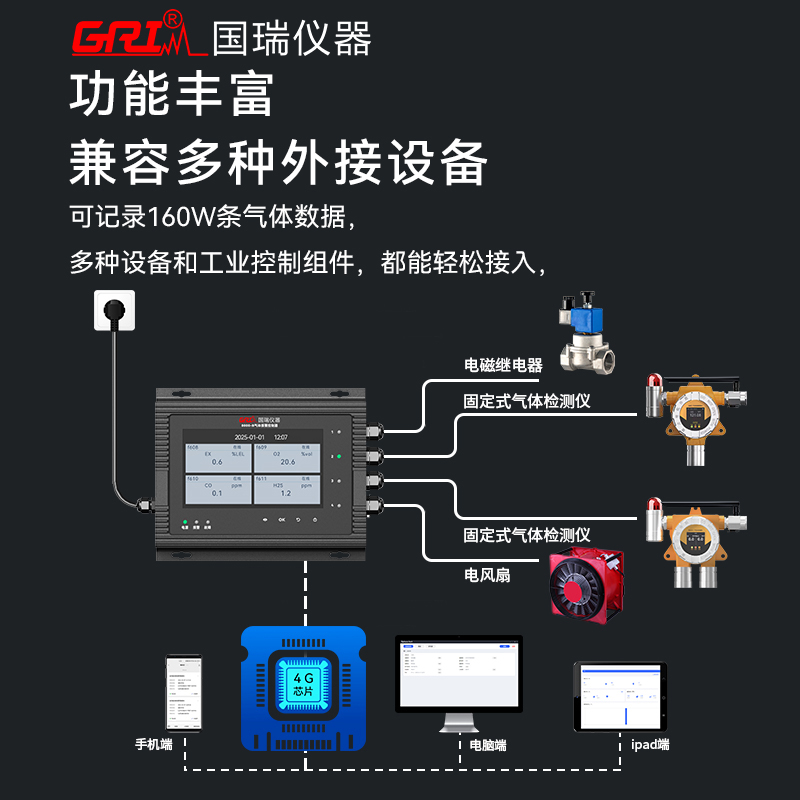 氣體檢測報警儀校準過程中需要用到哪些標準氣體？